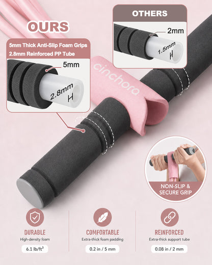 Cinchora FlexPedal™ 6 Tube Home Resistance Trainer